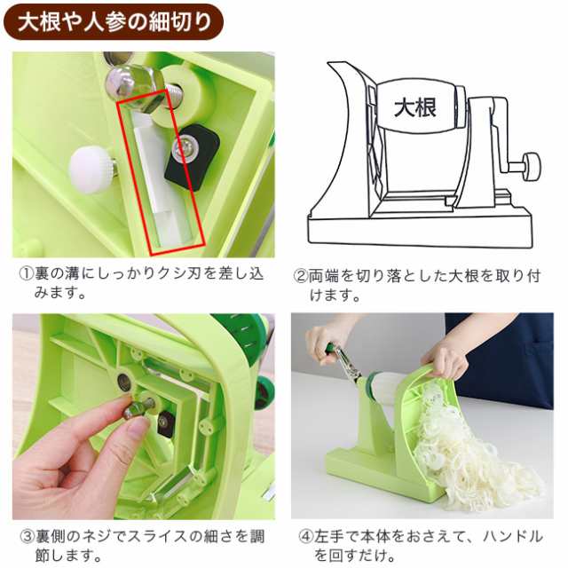 キャベックシェフ(キャベツ 千切り スライサー 機械 業務用 野菜カッター 千切り機 千切りスライサー 野菜 千切り器) 即納｜au PAY マーケット