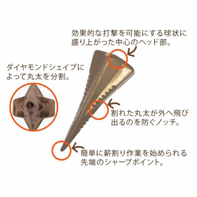 薪割りダイヤモンドウェッジ(薪割り機 手動 薪割り くさび クサビ 楔 キャンプ アウトドア 薪ストーブ) 即納の通販はau PAY マーケット -  キレイスポット