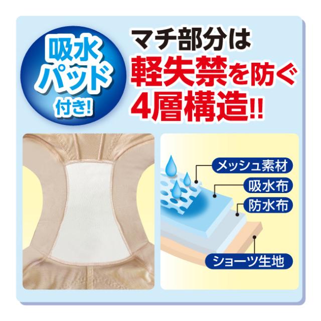 モレピタ！骨盤底筋ショーツ《3枚セット》(尿漏れ ショーツ 骨盤底筋 引き締め サポート インナー レディース 女性用 下着 骨盤 骨盤ショーツ レース ベージュ 履きやすい 楽 尿漏れパンツ 尿漏れショーツ 軽失禁 吸水 洗い替え)