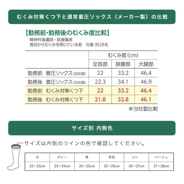 むくみ対策靴下《同色2足》(むくみ 靴下 高齢者 ソックス 足 解消 グッズ 医療機器 あし オフィス 飛行機 ハイソックス)