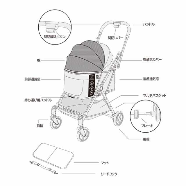 FikaGo フィカゴー フリートゥゴー プレミアム エディション FikaGo フィカゴー フリートゥゴー プレミアム エディション