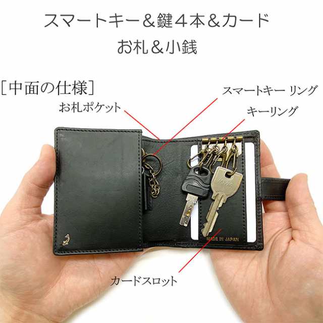 RESIDE スマートキー ウォレット DRIVERS(スマートキーケース スマート