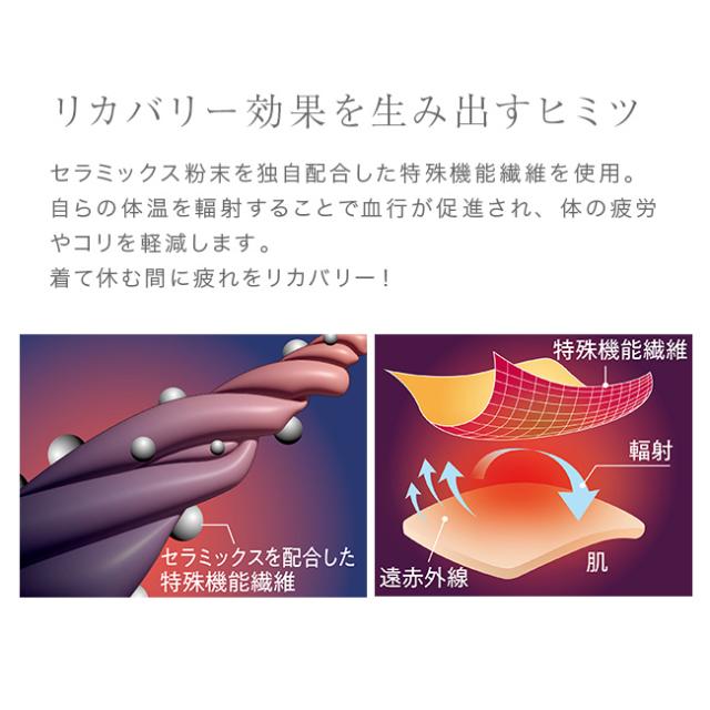 セルヴァン リカバリーケアシリーズ レディース 長袖シャツ＆ロングパンツ 《上下セット》(リカバリーウェア) 1-2W