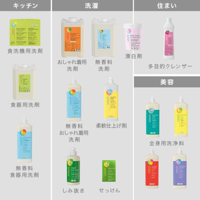 sonett ソネット 液体せっけん マイルドハンドソープ シトラス 1L《6本セット》 計6L(ボディーソープ 全身用 髪 体 顔 全身 シャンプー ボディソープ 液体石けん 液体石鹸 SDGs オーガニック シリーズ)