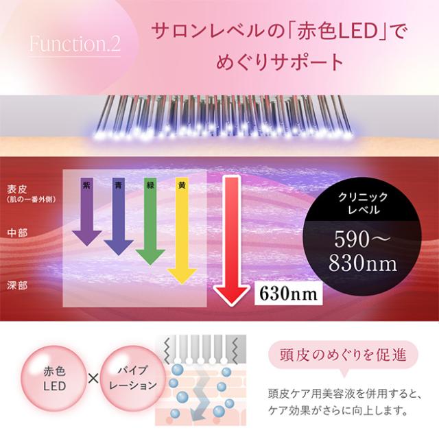 WAVEWAVE EMS Brush Air mini ブラッシュエアー ミニ(EMSブラシ エア ヘアブラシ ミニ 頭皮ケア サラサラ プレゼント)_8
