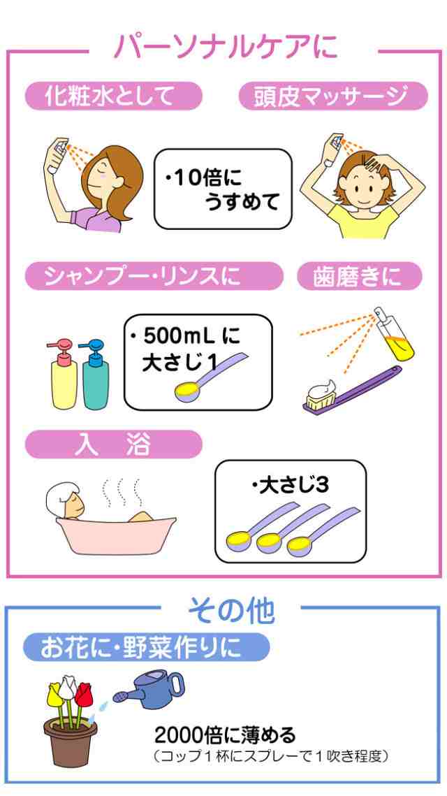 フルボ酸 化粧水 wowma ストア