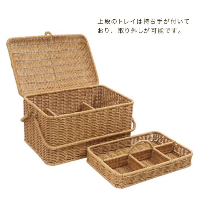 ソーイングボックス 可愛い 可愛い過ぎるソーイングボックス 裁縫箱 
