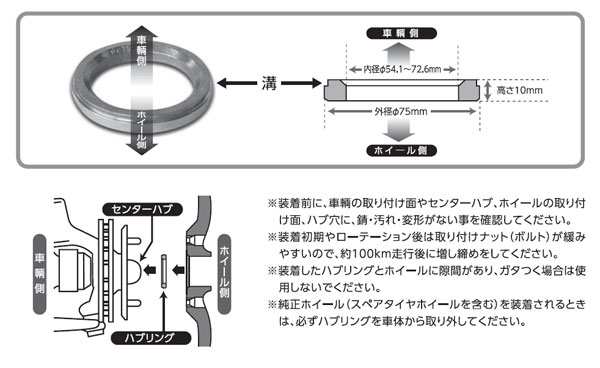 ハブリング 67-54 ダイハツ マツダ スズキ トヨタ エンケイ ENKEI アルミ製 ゴールド 4個セット HUB-HR-DSの通販はau PAY  マーケット - ホットロード春日井西店