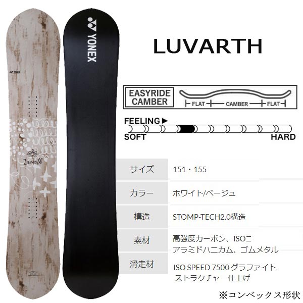 住む 黒人 シュリンク ヨネックス Luvarth Pervo Jp