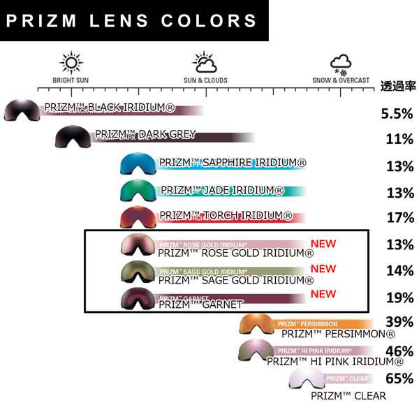 送料込 ジェットラグ 店 取寄 オークリー フライト デック M プリズム ゴーグルズ Oakley Flight Deck Prizm  Goggles