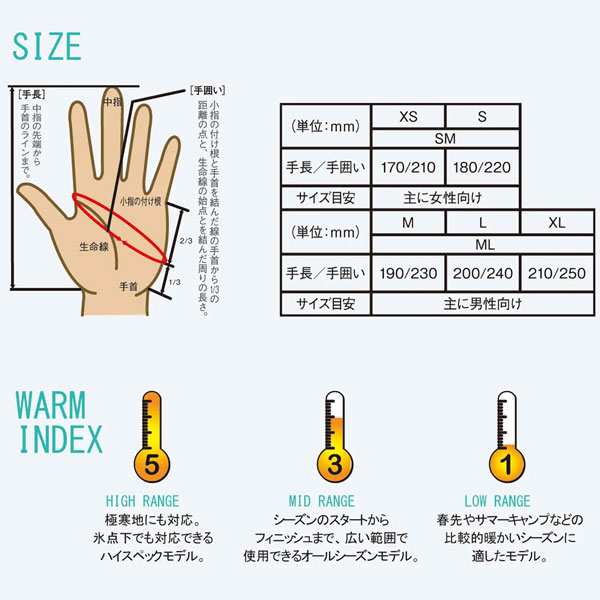 スノーボード 手袋 22-23 EBS エビス HARUSAKI MITT KEMONOCHAN ハルサキミットケモノちゃん 22-23-GR-EBSの通販はau  PAY マーケット - スポーツショップ MOVE au PAY マーケット店