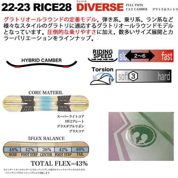 実物 スノーボード 板 22-23 RICE28 ライス28 DIVERSE ディバース 22