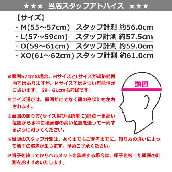 野球 ZETT ゼット 軟式用 打者用ヘルメット 片耳付き -左打者用-の通販はau PAY マーケット - スポーツショップ MOVE au PAY  マーケット店