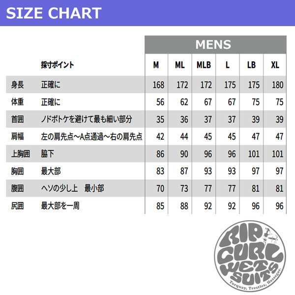 ランキング上位のプレゼント 多売堂pig 油専用ピグブラウンマット ヘビーウェイト ミシン目入り 1袋 箱 =1巻 MAT530A 