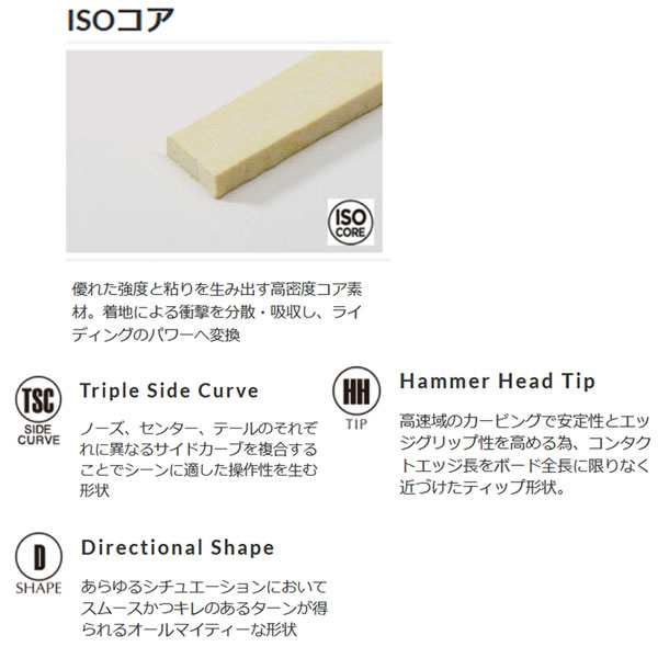 程度極上 ヨネックス シマーク 156㎝ 21-22モデル YONEX Symarc156