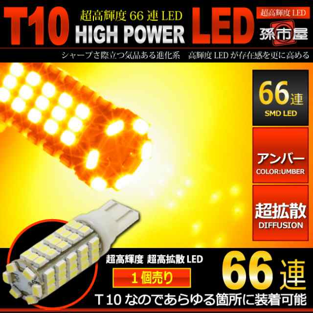 リアウインカーランプ LED】 トヨタ FJクルーザー用LED （GSJ15W