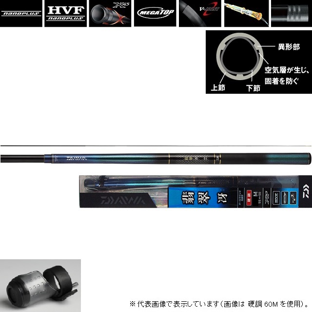 テーラーメイド キュー アイ テン レスキュー Diamana BLUE TM60