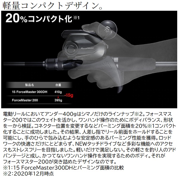 シマノ 電動リール 23フォースマスター 200DH_1