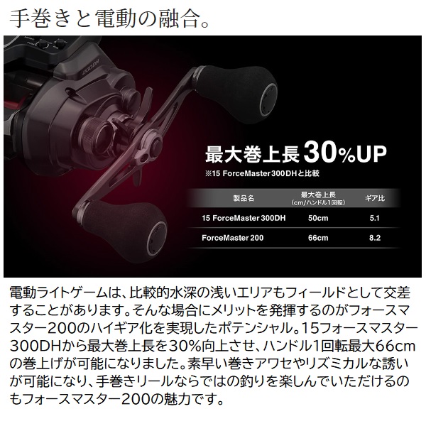 シマノ 電動リール 23フォースマスター 200DH_3
