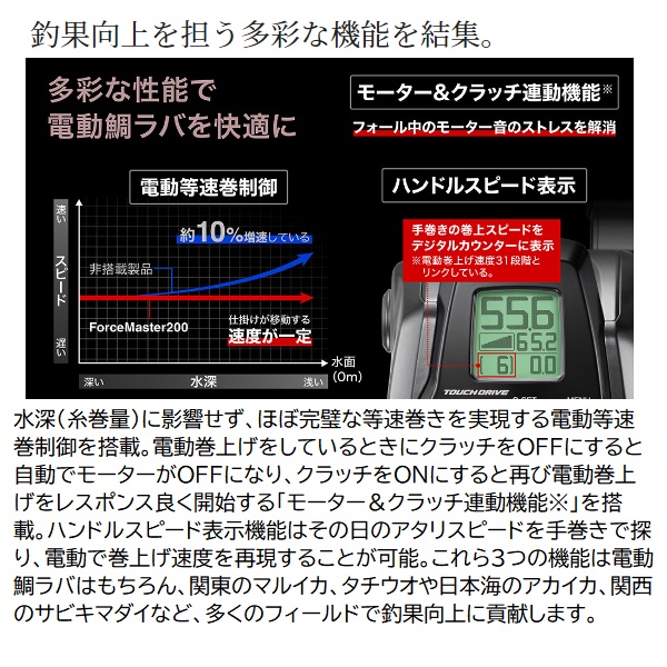 シマノ 電動リール 23フォースマスター 200DH_5