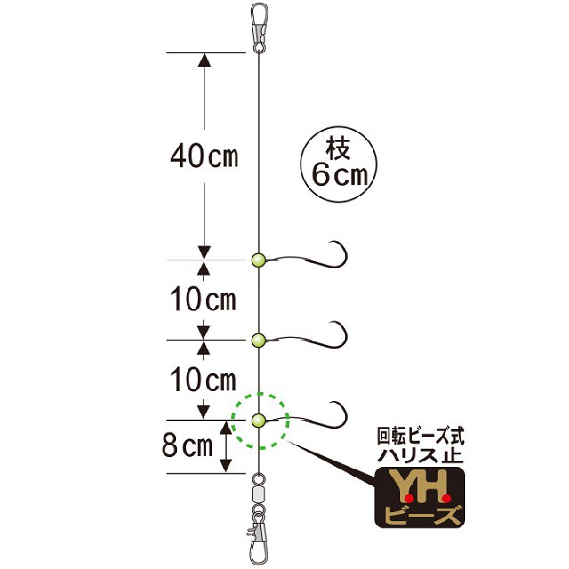 がまかつ 競技カワハギ 速攻 4号 (ナノスムースコート)の通販はau PAY