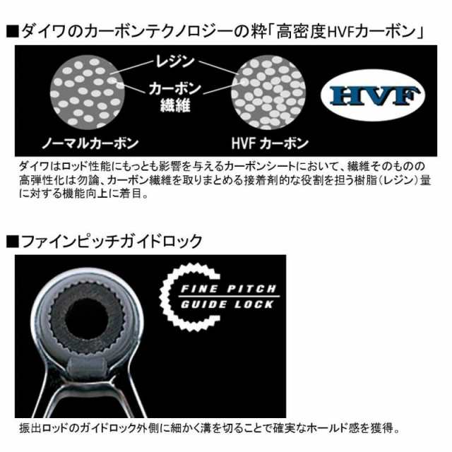 ダイワ プライムサーフ ｔ３０ ４５０ ｗの通販はau Pay マーケット 釣具のキャスティング Au Pay マーケット店