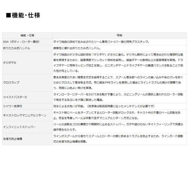 ダイワ スピニングリール クロスキャスト 6000 2017モデル_3