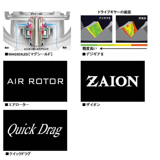 ダイワ（Daiwa） リール 18パワーサーフ SS 4500QD