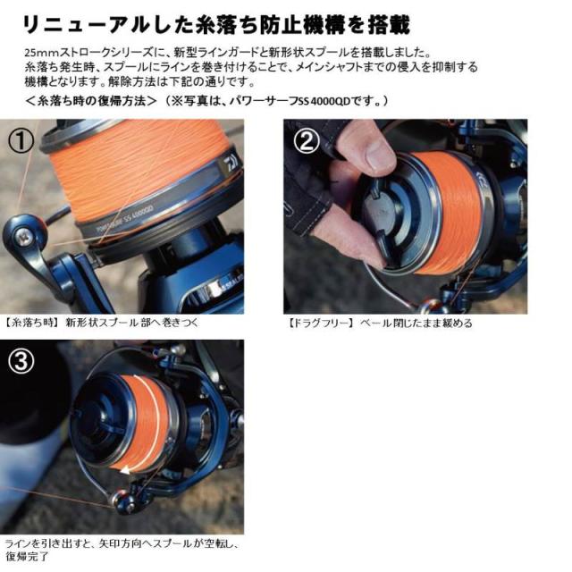 ダイワ（Daiwa） リール 18パワーサーフ SS 4500QD