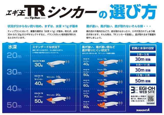 ヤマシタ エギ王 ＴＲシンカー ６０ｇ Ｏ（オレンジ）の通販はau PAY