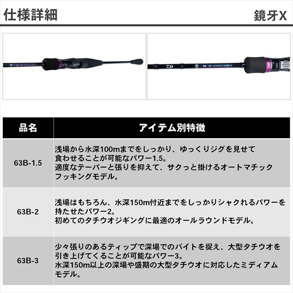 ダイワ  １９鏡牙Ｘ ６３Ｂ-１.５(ベイト ２ピース)