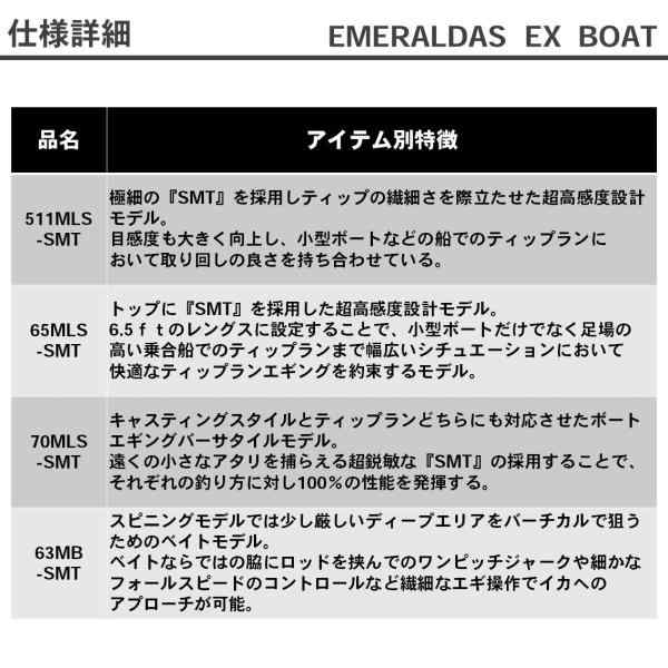 ﾀﾞｲﾜ ｴﾒﾗﾙﾀﾞｽ Ex Boat 65mls Smt ｽﾋﾟﾆﾝｸﾞ 2ﾋﾟｰｽ の通販はau Pay マーケット 釣具のキャスティング Au Pay マーケット店