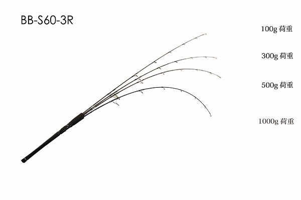 ジャッカル　ＢＡＭＢＬＵＺ（バンブルズ）　ＢＢ−Ｓ６０−３Ｒ