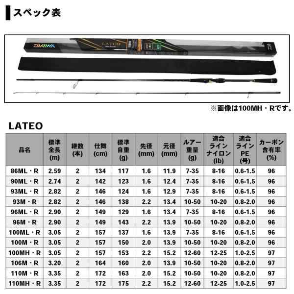 ダイワ ラテオR 93ML - ロッド