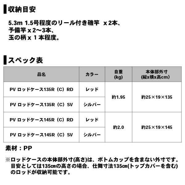 ダイワ プロバイザー ロッドケース １４５Ｒ（Ｃ） レッドの通販はau