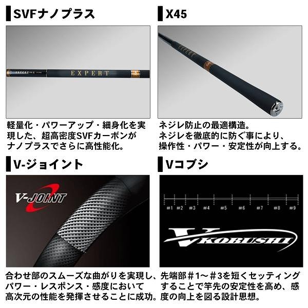 ダイワ　ＥＸＰＥＲＴ（エキスパート）本流　Ｐ−３　９０Ｍ・Ｒ