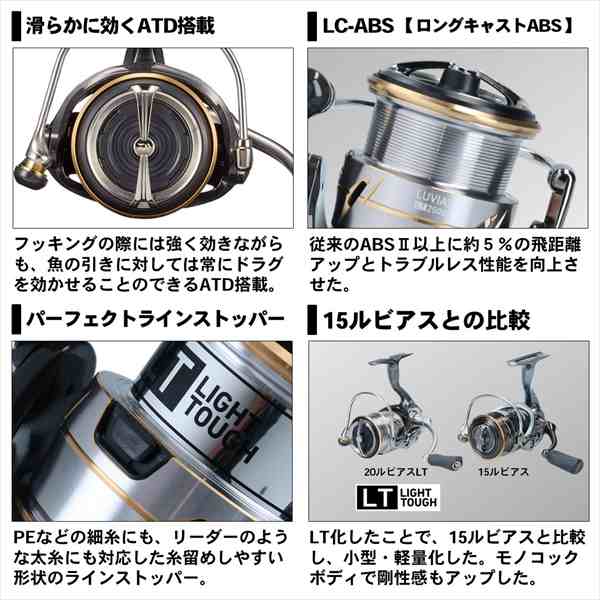 ダイワ(DAIWA) スピニングリール 20 ルビアス FC LT2500S-XH (2020