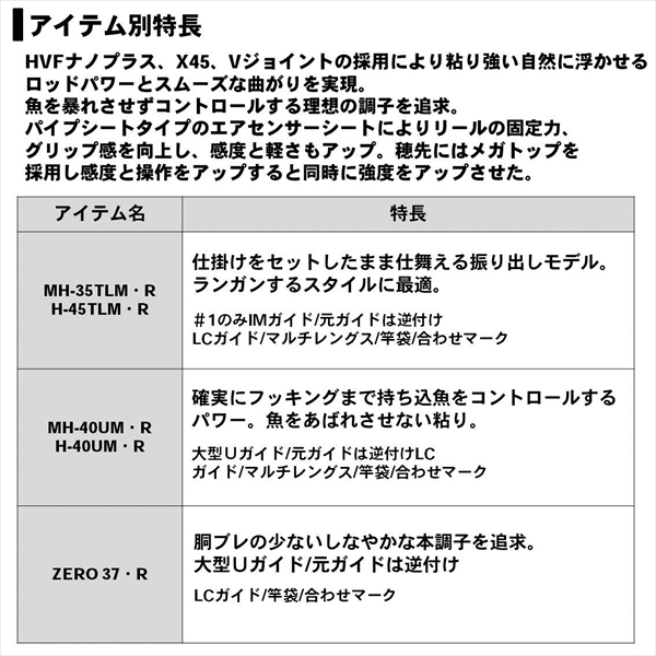 ﾀﾞｲﾜ 20 ﾌﾞﾗｯｸｼﾞｬｯｸ ｽﾅｲﾊﾟｰ 落し込み MH-40UM・Rの通販はau PAY 