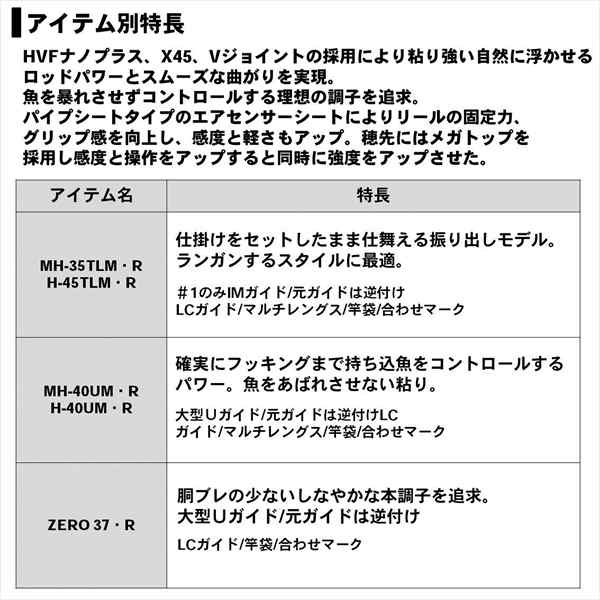 ﾀﾞｲﾜ 20 ﾌﾞﾗｯｸｼﾞｬｯｸ ｽﾅｲﾊﾟｰ 落し込み H-40UM･R 