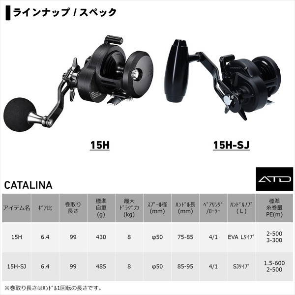 【新品未使用】ダイワ キャタリナ15H-SJ ダイワ キャタリナ 15H-SJ 未使用