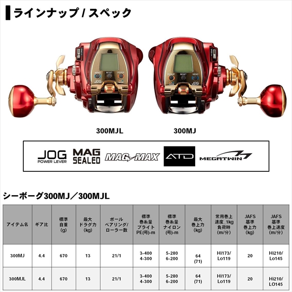 ダイワ ｄａｉｗａ リール ｼｰﾎﾞｰｸﾞ 300mj 右ﾊﾝﾄﾞﾙ の通販はau Pay マーケット 釣具のキャスティング Au Pay マーケット店