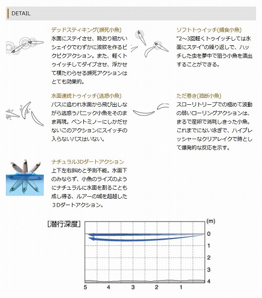 ｏｓｐ ｂｅｎｔｍｉｎｎｏｗ８６ ｆ ベントミノー アバロンピンクレディー ａｂｌ４３の通販はau Pay マーケット 釣具のキャスティング Au Pay マーケット店
