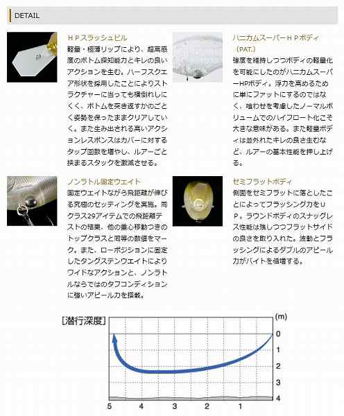 ｏｓｐ ｂｌｉｔｚ ｍｒ ブリッツ インパクトホワイト ｆ４９の通販はau Pay マーケット 釣具のキャスティング Au Pay マーケット店