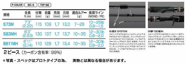 ゼスタ　ブラックスター　ロック　Ｓ８３ＭＨ　バーサタイルマルチロッカー