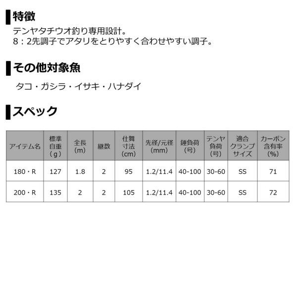 ダイワ テンヤタチウオＸ １８０・Ｒ （２ピース）の通販はau PAY