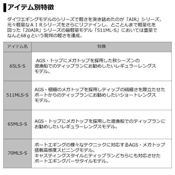 ダイワ エメラルダス ＡＩＲ ＢＯＡＴ ６５ＭＬＳ−Ｓ （スピニング ２