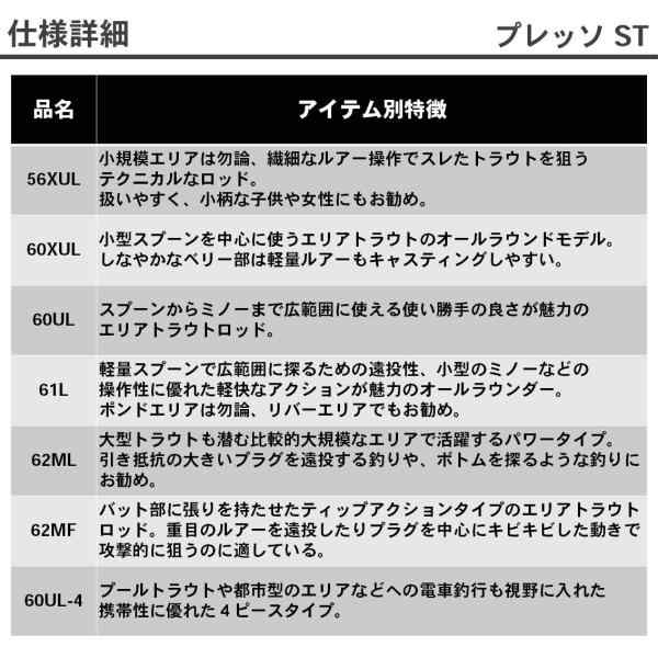 ﾀﾞｲﾜ ﾌﾟﾚｯｿ ST 60UL-4 の通販はau PAY マーケット - 釣具の