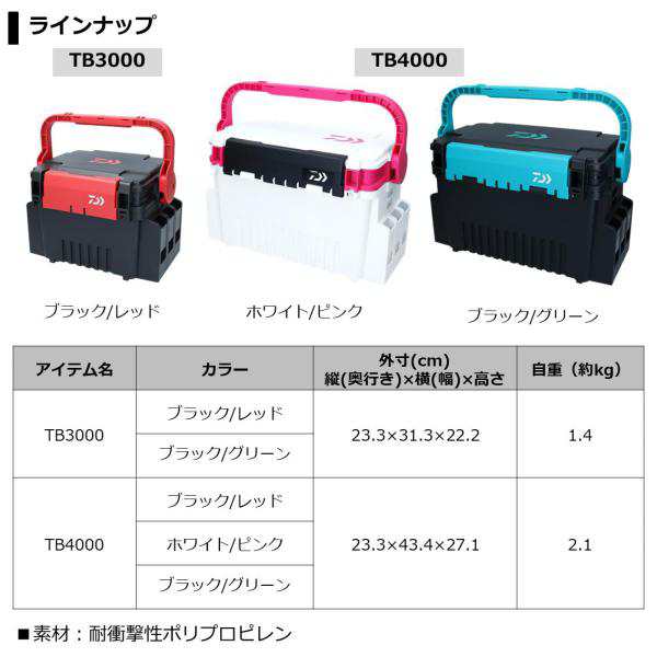 ダイワ タックルボックス TB4000 ブラック/グリーンの ダイワ タックルボックス TB4000 ブラック/グリーンの