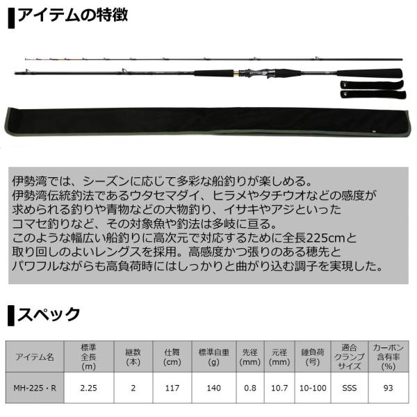 ﾀﾞｲﾜ ﾒﾀﾘｱ 伊勢湾ｹﾞｰﾑ MH-225･R(ﾍﾞｲﾄ 2ﾋﾟｰｽ)_4