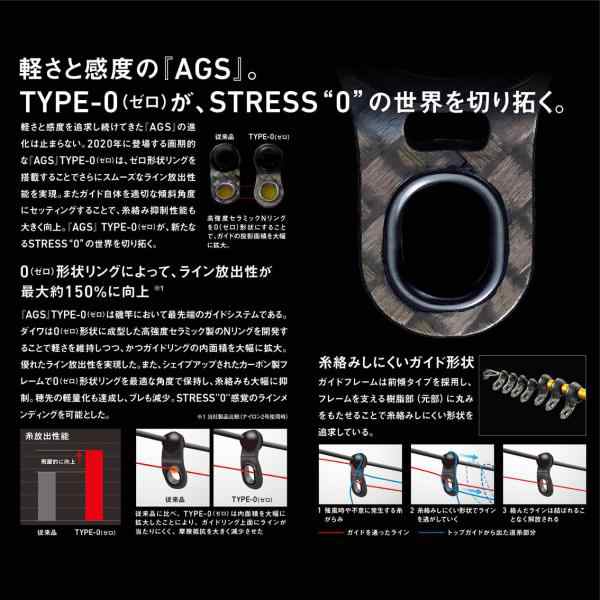 予約品 ﾀﾞｲﾜ ﾄｰﾅﾒﾝﾄ磯 Iso Ags 競技1 25 51smt R 5ﾋﾟｰｽ 10月 11月下旬発売予定 他商品同時注文不可の通販はau Pay マーケット 釣具のキャスティング Bigsaleクーポン対象店 Au Pay マーケット店